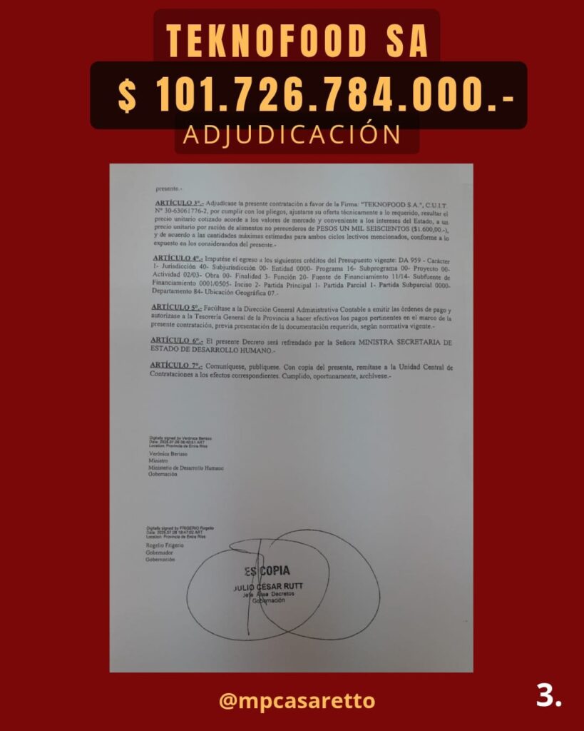 alt="Monto adjudicado a Teknofood en los comedores escolares de Entre Ríos"