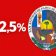 alt="Gráfico que expone que la pobreza en Concordia 2026 alcanzó el 52,5%"