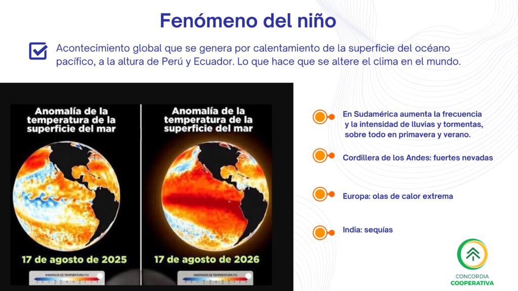 alt="Plan de contingencia eléctrica ante el fenómeno de El Niño: anomalías de temperatura en el océano"