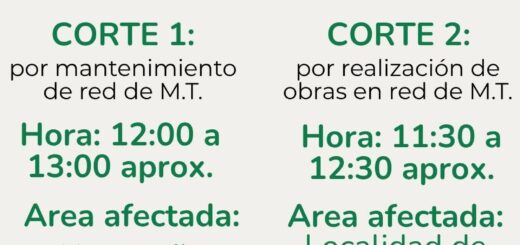 alt="Placa oficial de cortes programados en Concordia hoy 21 de septiembre con zonas y horarios"