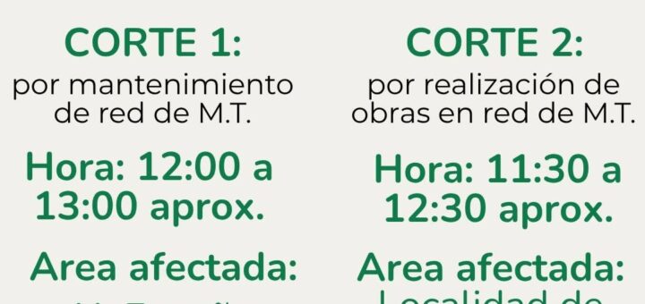 alt="Placa oficial de cortes programados en Concordia hoy 21 de septiembre con zonas y horarios"