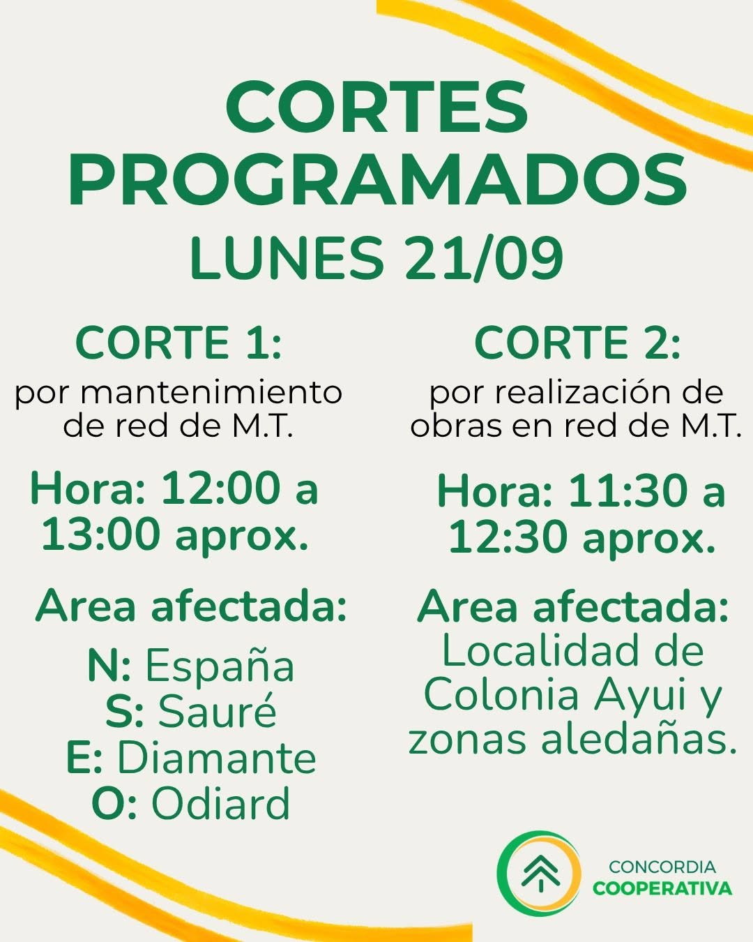 alt="Placa oficial de cortes programados en Concordia hoy 21 de septiembre con zonas y horarios"