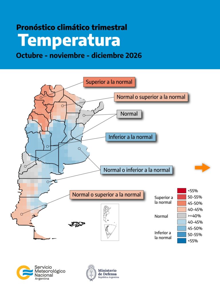 alt="Mapa de temperatura del pronóstico climático trimestral octubre-diciembre 2026 del SMN para Argentina"