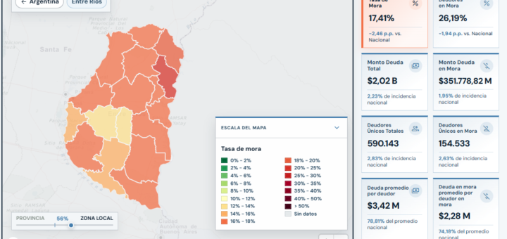 alt="Captura del Mapa de la Deuda con la mora de las familias en Entre Ríos en todas las entidades: mapa departamental y tasa de mora de 17,41%"
