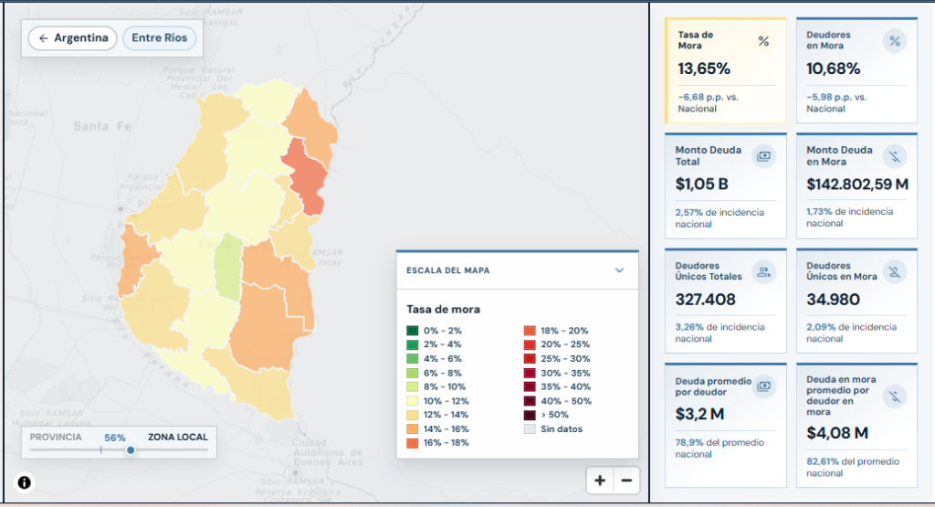 alt="Captura del Mapa de la Deuda sobre la mora de las familias en Entre Ríos con bancos privados: mapa departamental y tasa de mora de 13,65%"