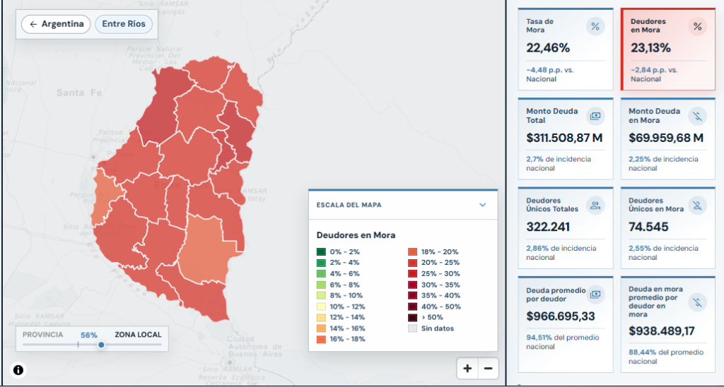 alt="Captura del Mapa de la Deuda sobre la mora de las familias en Entre Ríos con neobancos y fintech: mapa departamental y tasa de mora de 22,46%"