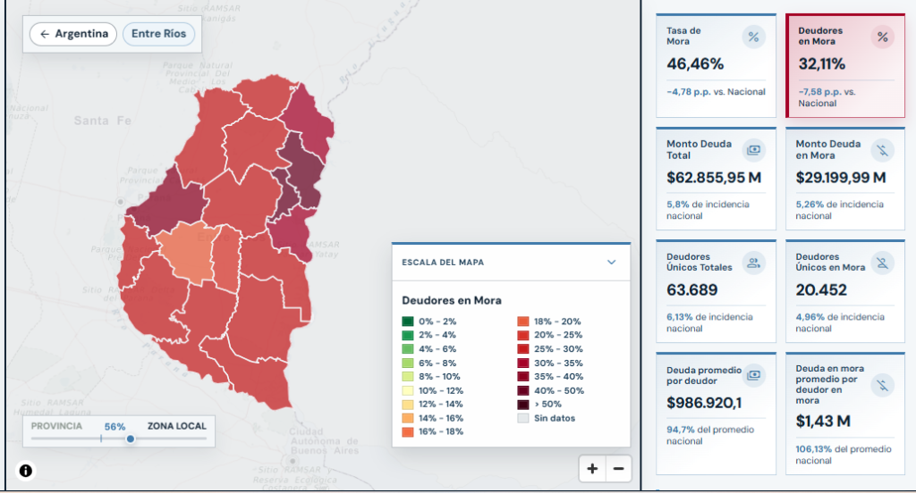 alt="Captura del Mapa de la Deuda sobre la mora de las familias en Entre Ríos con cadenas de comercios: mapa departamental y tasa de mora de 46,46%"