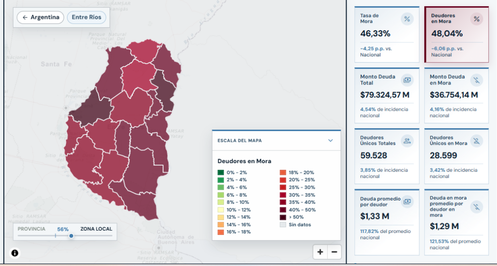 alt="Captura del Mapa de la Deuda sobre la mora de las familias en Entre Ríos con financieras de cuotas: mapa departamental casi todo en los tramos altos y tasa de mora de 46,33%"