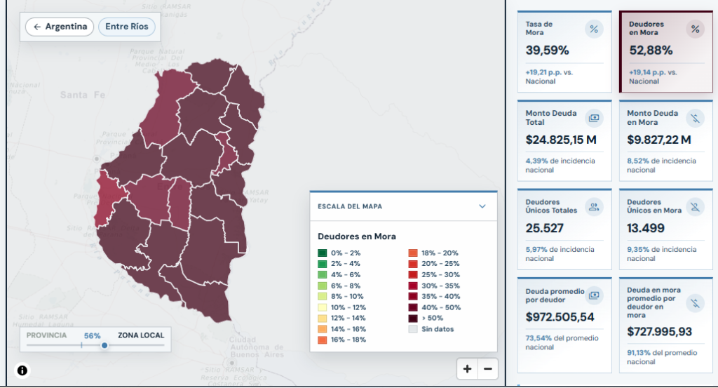 alt="Captura del Mapa de la Deuda sobre la mora de las familias en Entre Ríos con mutuales y cooperativas: mapa departamental en los tramos más altos y tasa de mora de 39,59%"