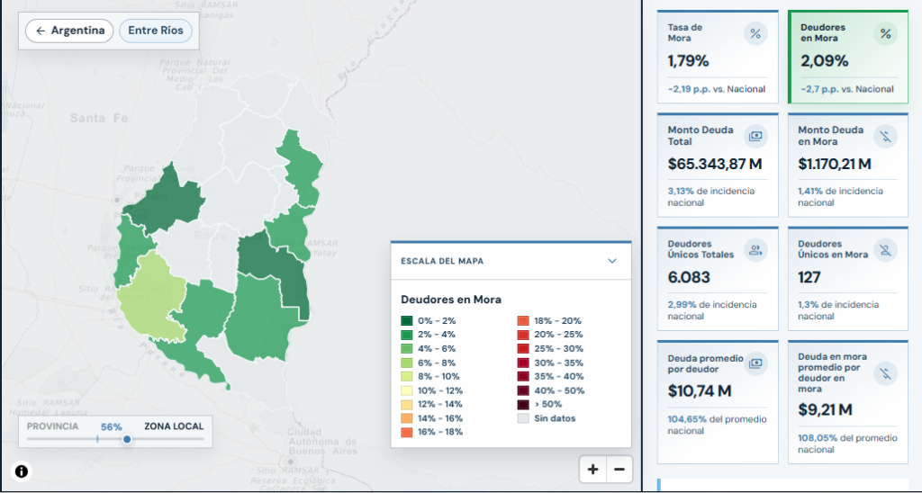alt="Captura del Mapa de la Deuda sobre la mora de las familias en Entre Ríos con compañías automotrices y de leasing: varios departamentos sin datos y tasa de mora de 1,79%"