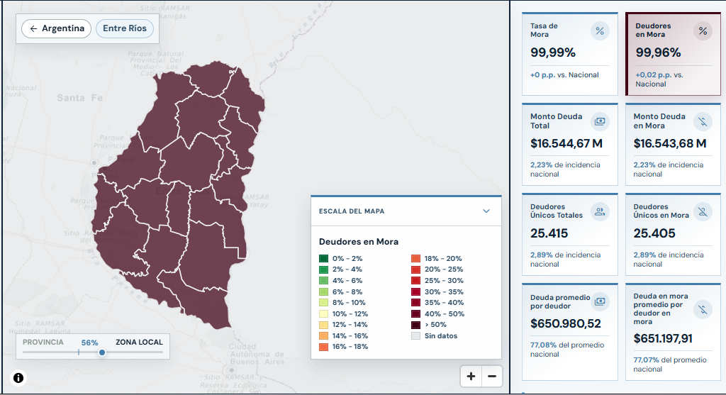 alt="Captura del Mapa de la Deuda sobre la mora de las familias en Entre Ríos en el mercado secundario: toda la provincia en el mismo tono y tasa de mora de 99,99%"