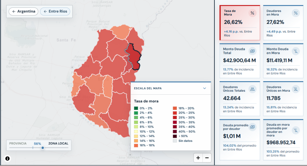 alt="Captura del Mapa de la Deuda sobre la mora de las familias en Concordia con neobancos y fintech: departamento resaltado y tasa de mora de 26,62%"
