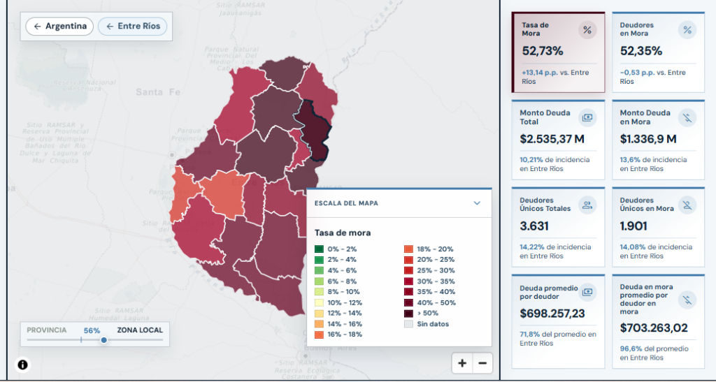 alt="Captura del Mapa de la Deuda sobre la mora de las familias en Concordia con mutuales y cooperativas: departamento resaltado en los tramos más altos y tasa de mora de 52,73%"