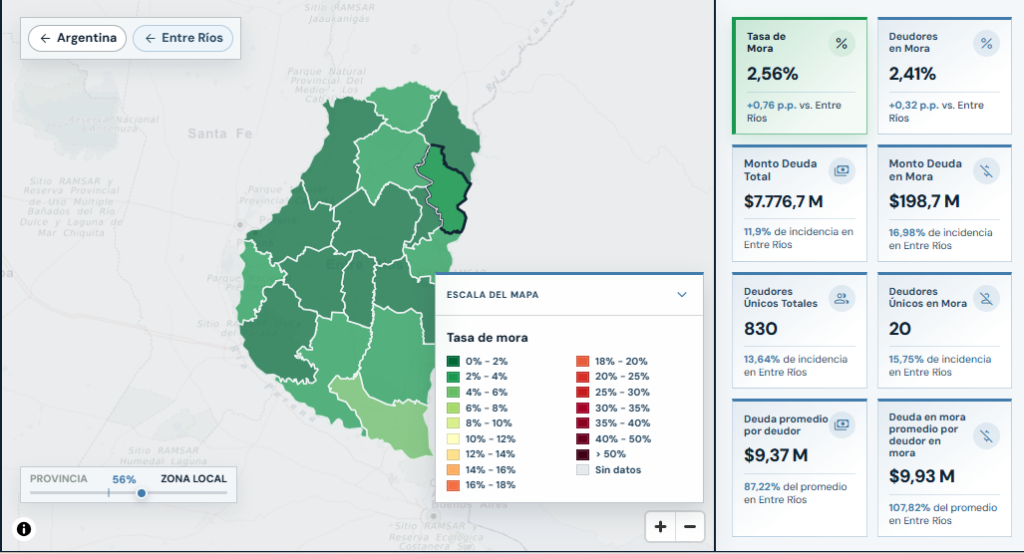 alt="Captura del Mapa de la Deuda sobre la mora de las familias en Concordia con compañías automotrices y de leasing: departamento resaltado en verde y tasa de mora de 2,56%"