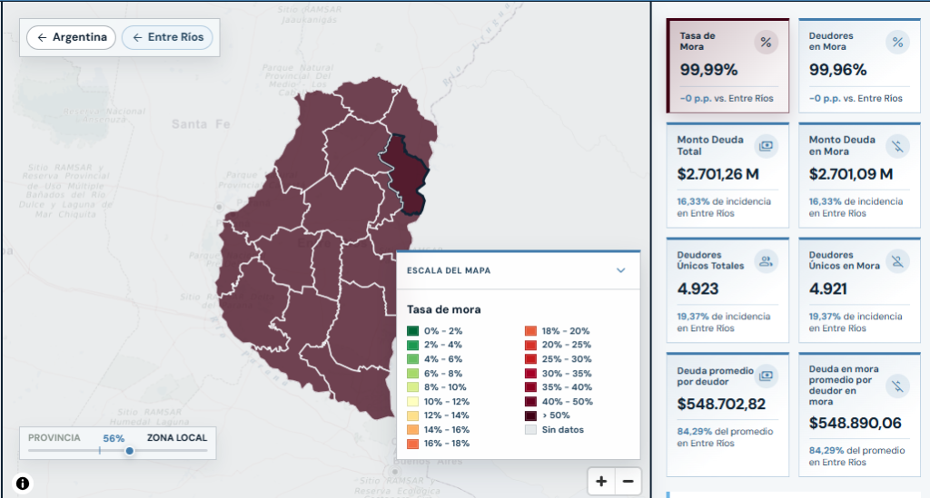 alt="Captura del Mapa de la Deuda sobre la mora de las familias en Concordia en el mercado secundario: toda la provincia en el mismo tono y tasa de mora de 99,99%"